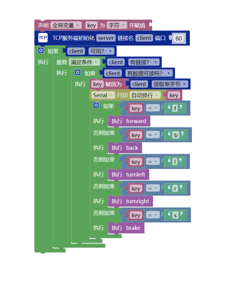 Mixly-TCP