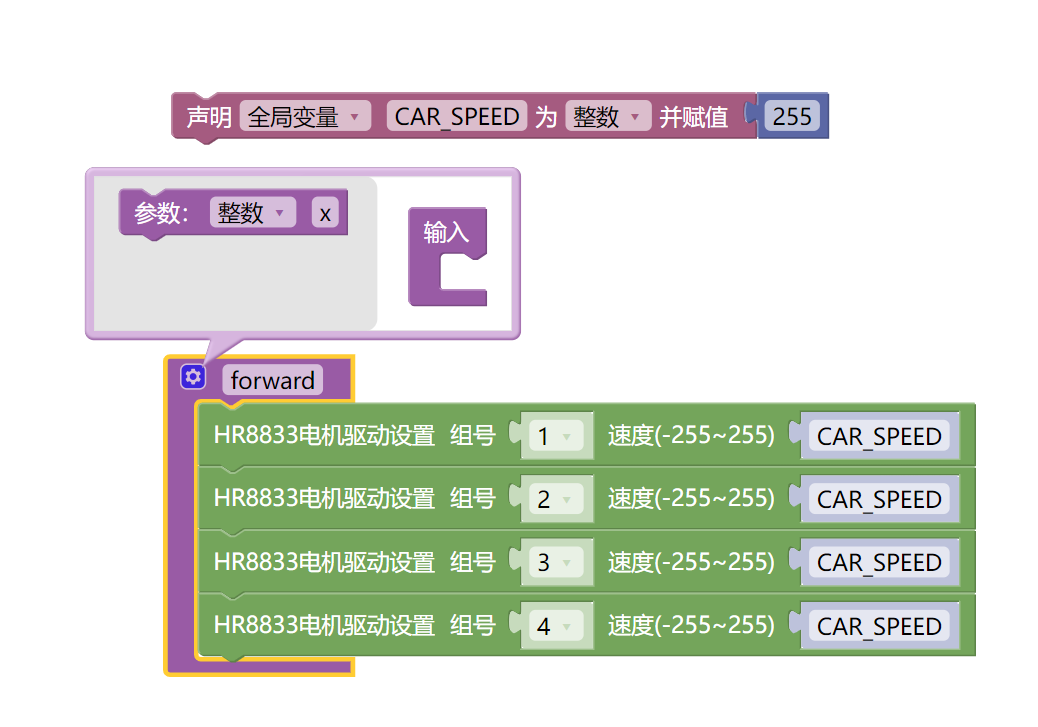 Mixly-forward