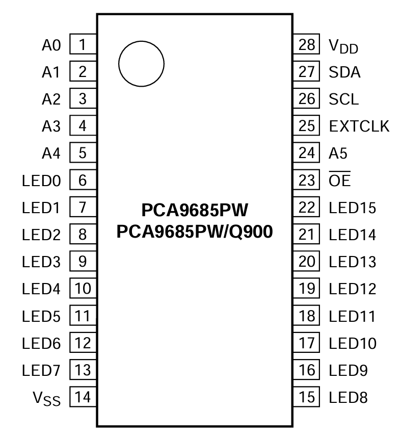 PCA9685引脚图